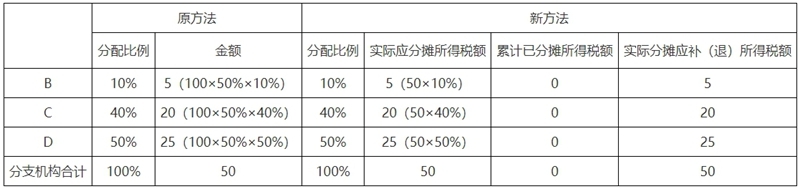 20250721133247522.jpg 20250721133247522.jpg