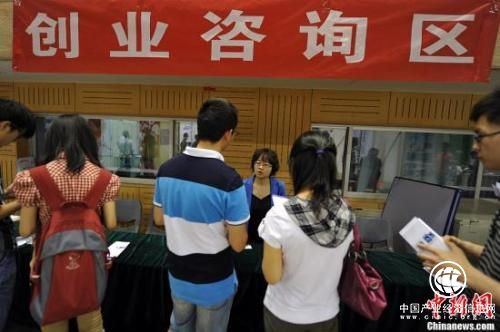 大学毕业生创业调查：近四成创业者为农村家庭背景