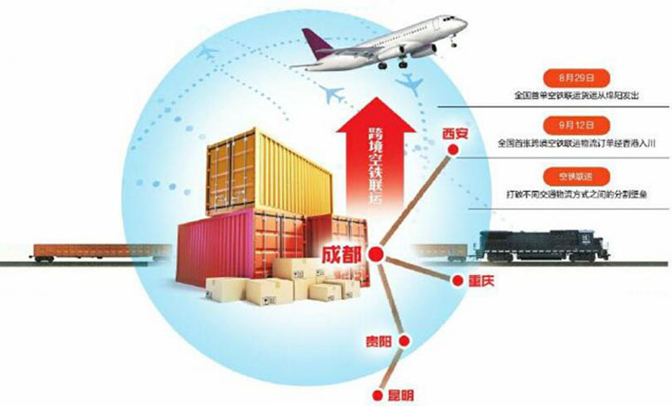 国家发改委：支持义乌市在对接国际铁路多式联运规则方面先行先试