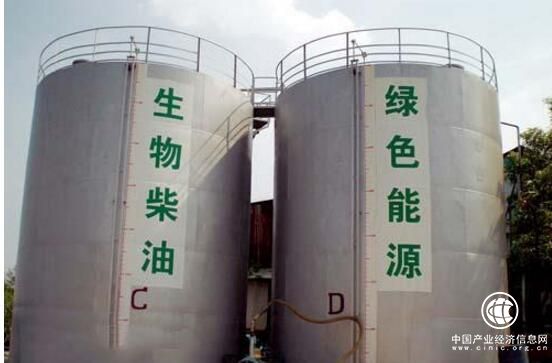 今年1至8月 福建省生物柴油出口全国第一