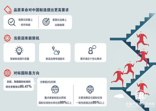 亚游集团官网正从“有没有”向“好不好”跨越
