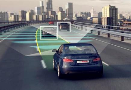 欧洲无人驾驶汽车专利申请6年增幅超3倍