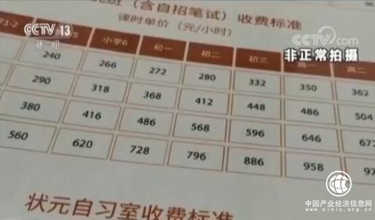  校外培训 乱象 名校 一线老师