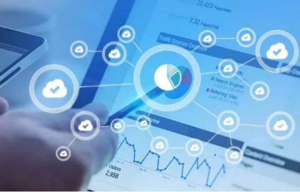 河北发布工业互联网重点培育项目