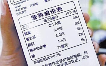 预包装食品禁用“零添加”等用语