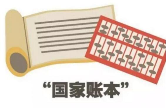 “十四五”开局之年,“国家账本”有哪些看点?
