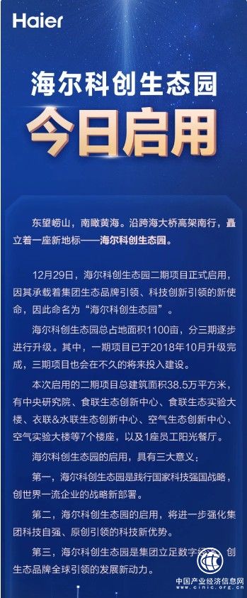 海尔科创生态园今日启用
