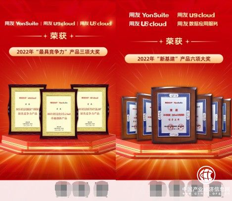 年度盘点丨2022年，7大关键词彰显用友成长型企业数智力量