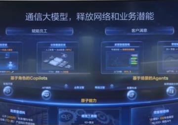 上行千兆、下行万兆 5.5G助力千亿物联赋能数字经济