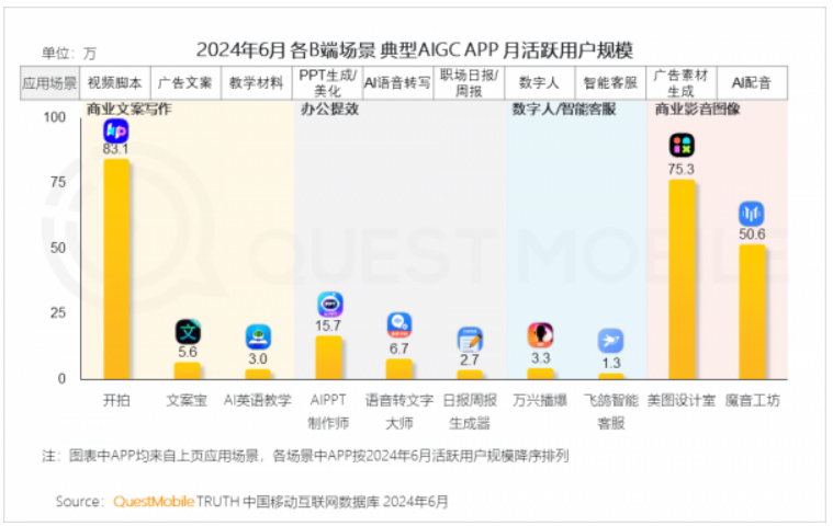 20240801092049494.png 20240801092049494.png