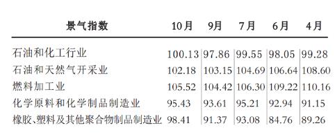 20241118161256211.jpg 指数数据.jpg