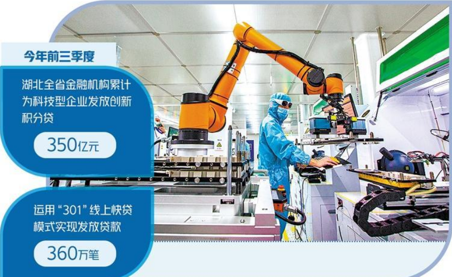 湖北创新金融服务支持实体经济 破解科技型企业融资难