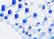 QuestMobile 2025年中国移动互联网春季报告