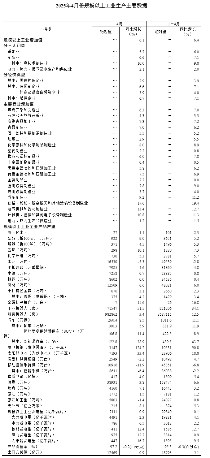 20250519140525750.png 20250519140525750.png