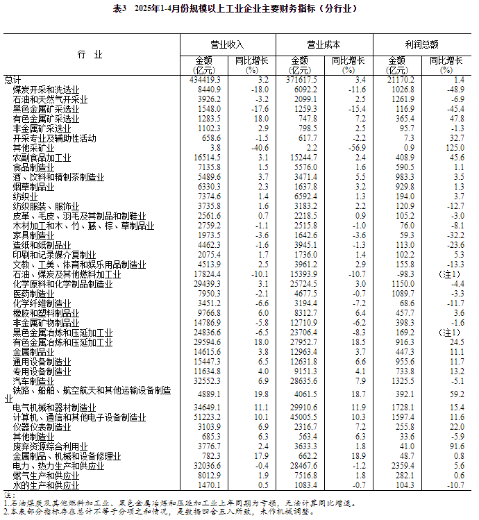 20250527110909744.png 20250527110909744.png