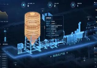 工业互联网与石化化工行业融合应用参考指南发布