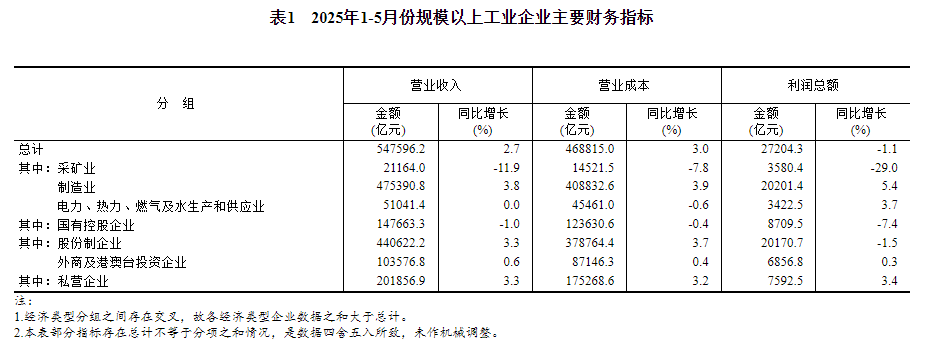 20250627153552662.png 20250627153552662.png