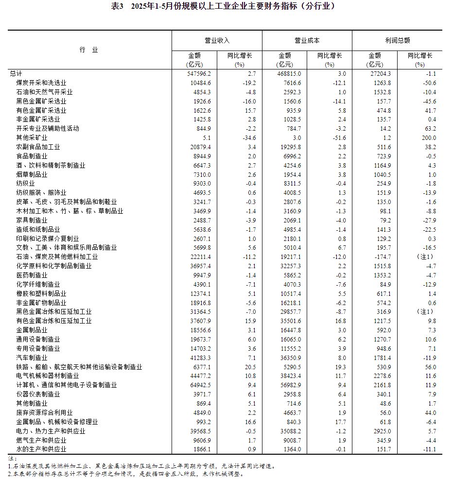 20250627153627362.png 20250627153627362.png