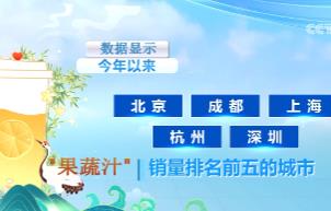 “健康风”刮起消费新“热力”！210%、325%……“数”看茶饮地图 这些果蔬爆火