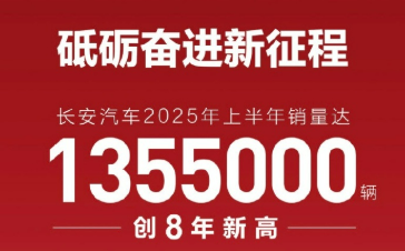 长安汽车上半年累计销量135.5万辆 创近八年新高