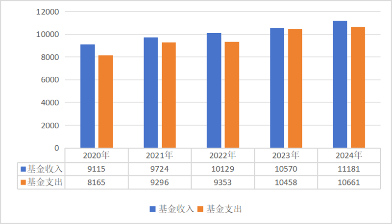 20250715154903660.png 20250715154903660.png