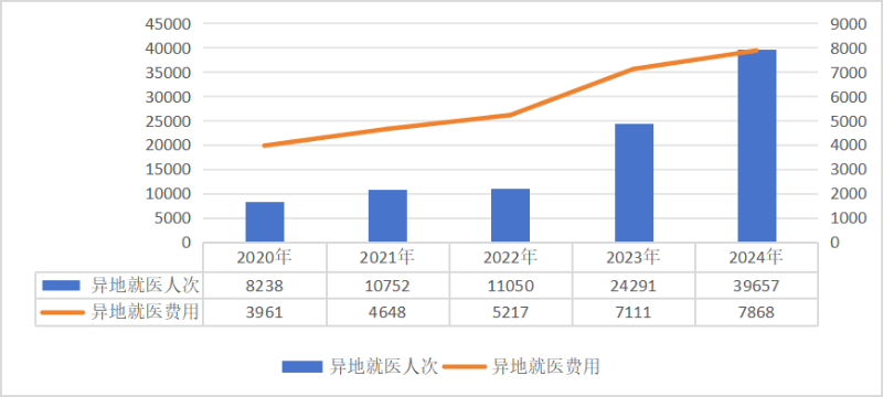 20250715155149814.png 20250715155149814.png