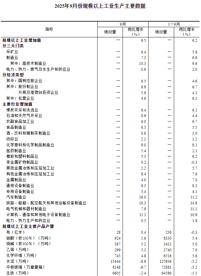 20251020150859541.png 20251020150859541.png