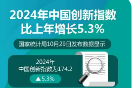 国家统计局解读2024年中国创新指数