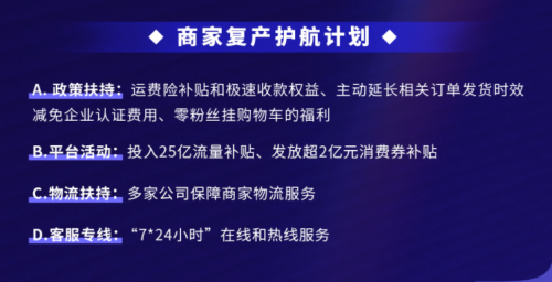  多重举措上线，抖音电商如何帮商家做好长线生意？
