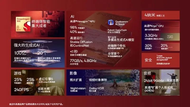 盘点手机芯片行业2023：苹果受阻，海思回归